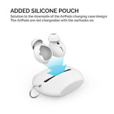 3 Pairs In-Ear AirPods Earbud Slip On + Pouch The Ambiguous Otter