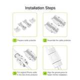 Otter's 6 in 1 iPhone Cable Protector The Ambiguous Otter