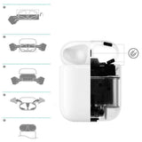 Protective Dust Guard Swiggle Sticker | AirPods The Ambiguous Otter