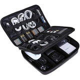 TSA Approved Travel Organiser Bags The Ambiguous Otter