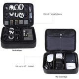 TSA Approved Travel Organiser Bags The Ambiguous Otter