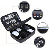 TSA Approved Travel Organiser Bags The Ambiguous Otter