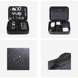 TSA Approved Travel Organiser Bags The Ambiguous Otter