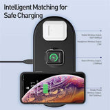 iPower 3 in 1 Qi Wireless Charger The Ambiguous Otter