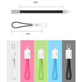Otter's KeyChain Lighting / Micro USB Cable The Ambiguous Otter